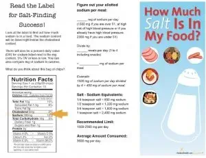 How Much Salt is in My Food? Brochure - Packets of 25