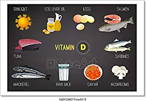 Barewalls Vitamin D in Food Paper Print Wall Art (12in. x 18in.)